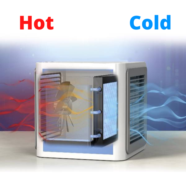Prijenosna klima za hlađenje i osvježavanje zraka